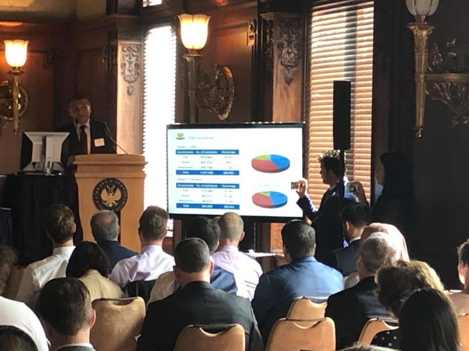 AKEI Business Delegation to Washington DC June 25—June27